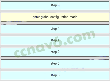 H19-101_V5.0 Practice Test Engine & Updated H19-101_V5.0 CBT - Real H19-101_V5.0 Question