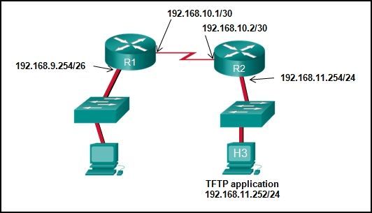 Simulated H35-481_V2.0 Test | Huawei H35-481_V2.0 Exam Exercise & H35-481_V2.0 Reliable Test Cost