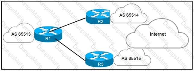 Reliable 700-240 Test Guide & 700-240 Latest Braindumps Pdf