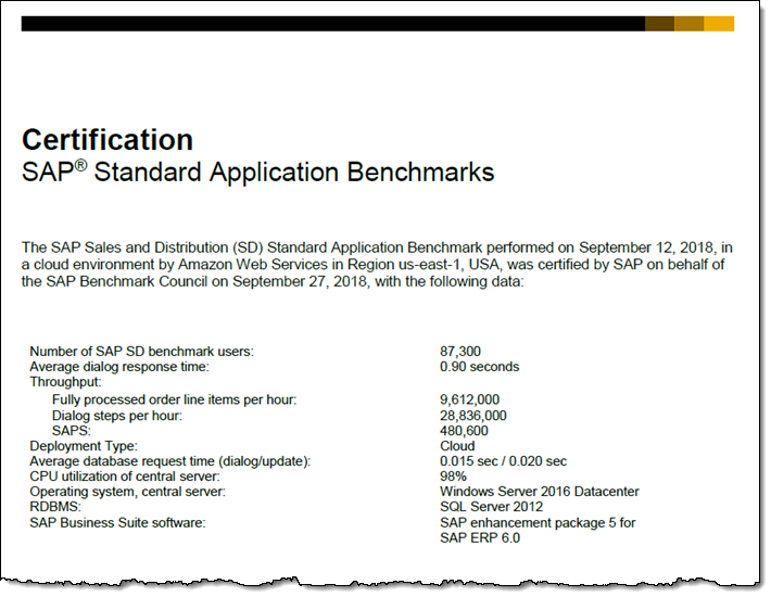 2024 Pass4sure SAP-C02 Pass Guide - New SAP-C02 Test Papers, Latest AWS Certified Solutions Architect - Professional (SAP-C02) Braindumps Files