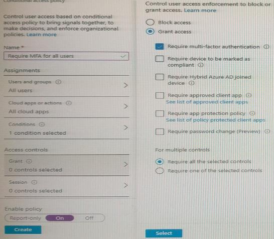 Microsoft SC-300 Exam Vce & SC-300 Latest Braindumps Ebook