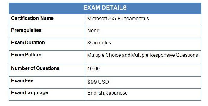 MS-900 Exam Registration & MS-900 Accurate Prep Material