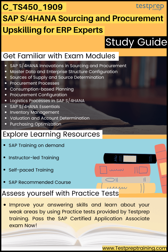 SAP C-TS410-1909 New Real Test, Latest C-TS410-1909 Test Camp