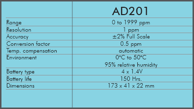 Valid Dumps AD01 Ppt & Dumps AD01 Guide - Valid Exam AD01 Vce Free