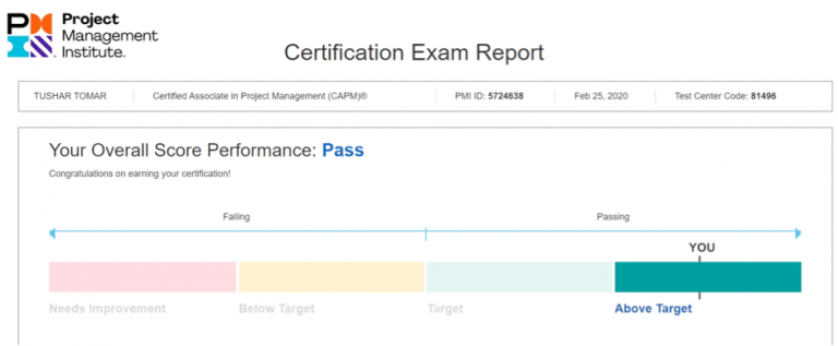 Latest CAPM Exam Guide | PMI Exam CAPM Reviews