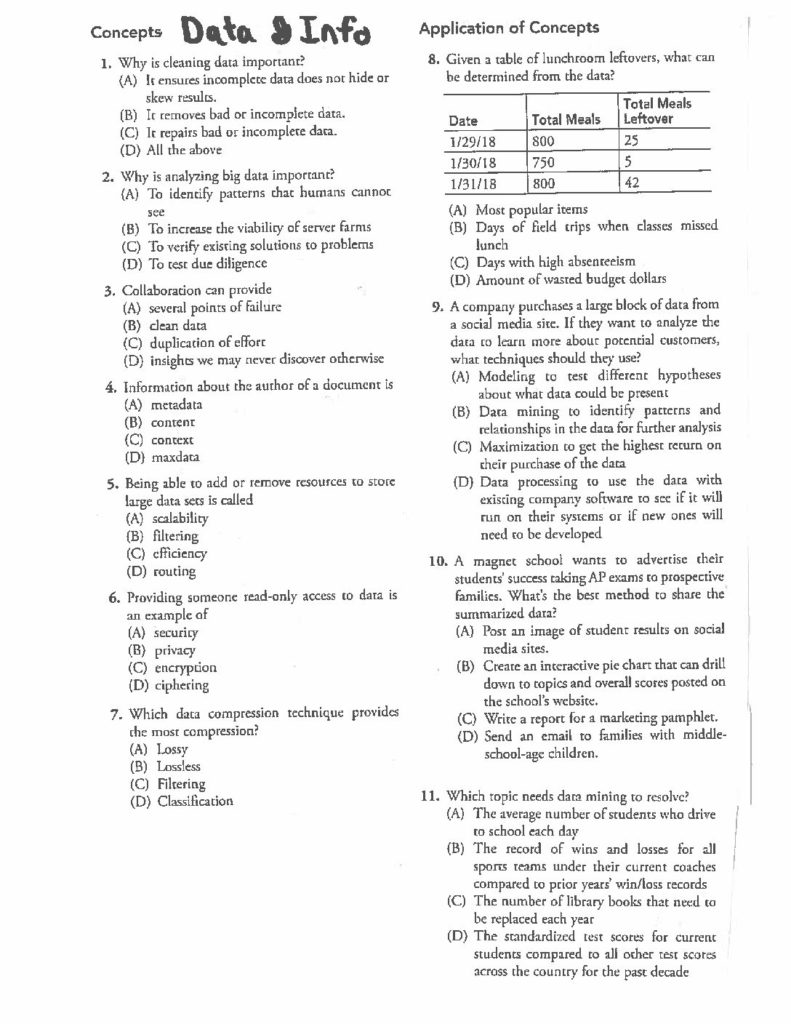 AACE-PSP Latest Exam Fee | Reliable AACE-PSP Test Sample & AACE-PSP Valid Practice Materials