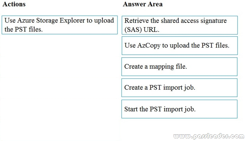 MS-721 Valid Test Book | New MS-721 Exam Format & MS-721 Free Exam Dumps