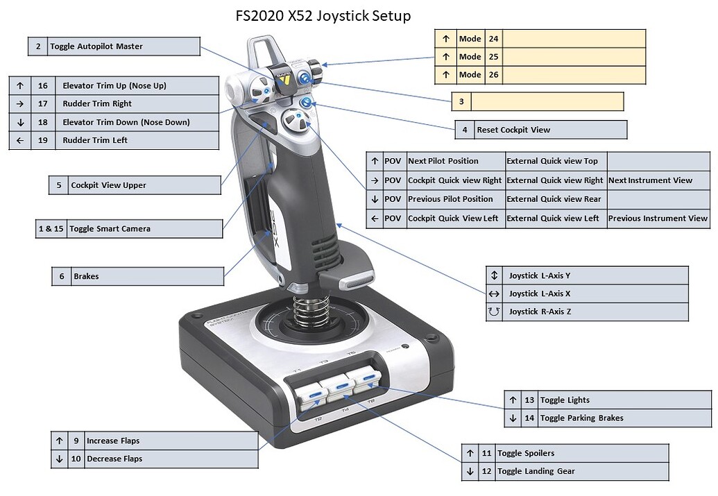 Microsoft Latest MS-720 Test Pdf, MS-720 Certification Torrent