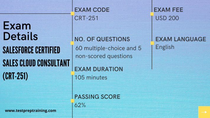 New CRT-251 Test Experience | CRT-251 Latest Test Practice