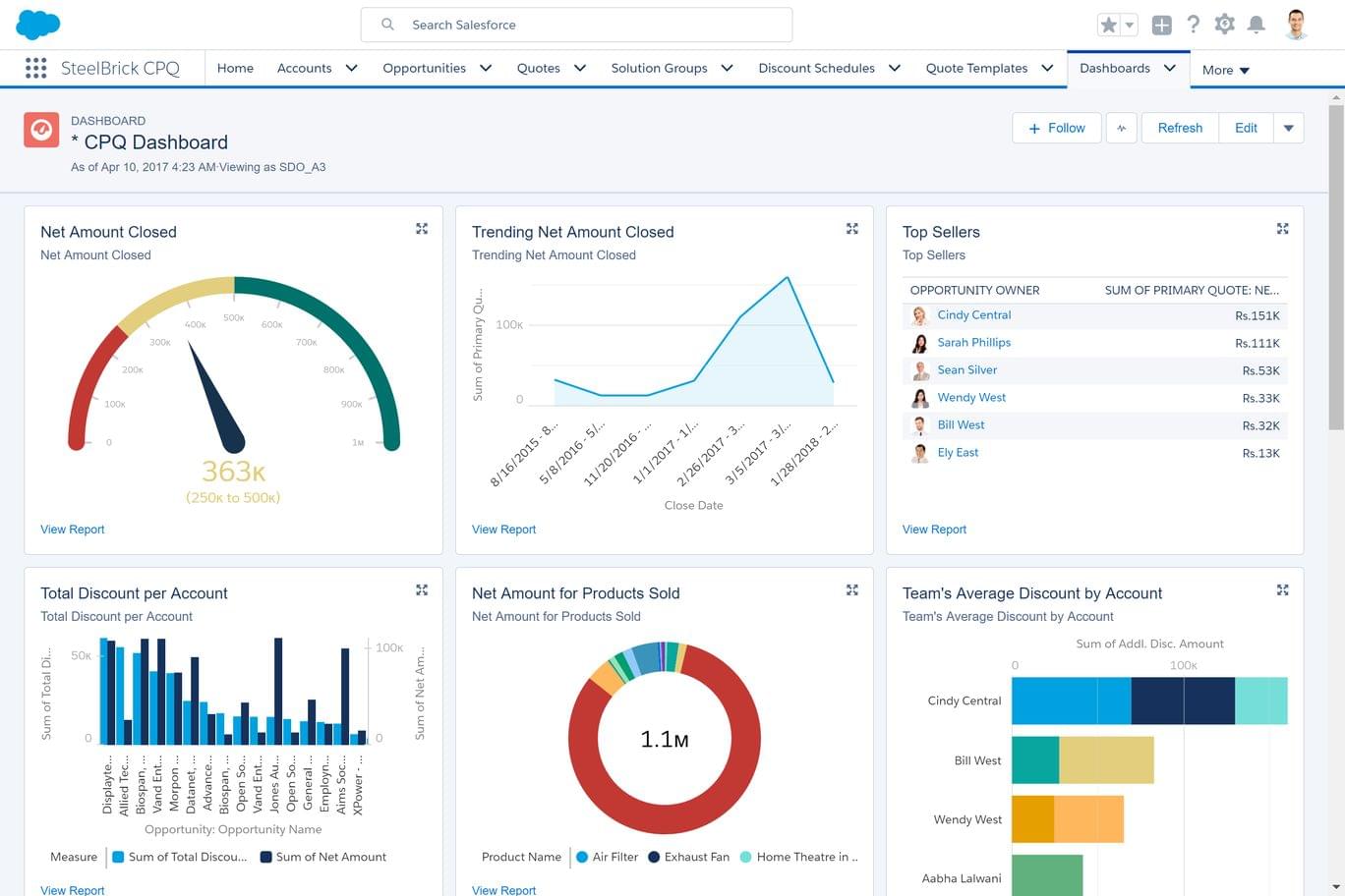 Salesforce Valid CPQ-301 Exam Notes | 100% CPQ-301 Accuracy