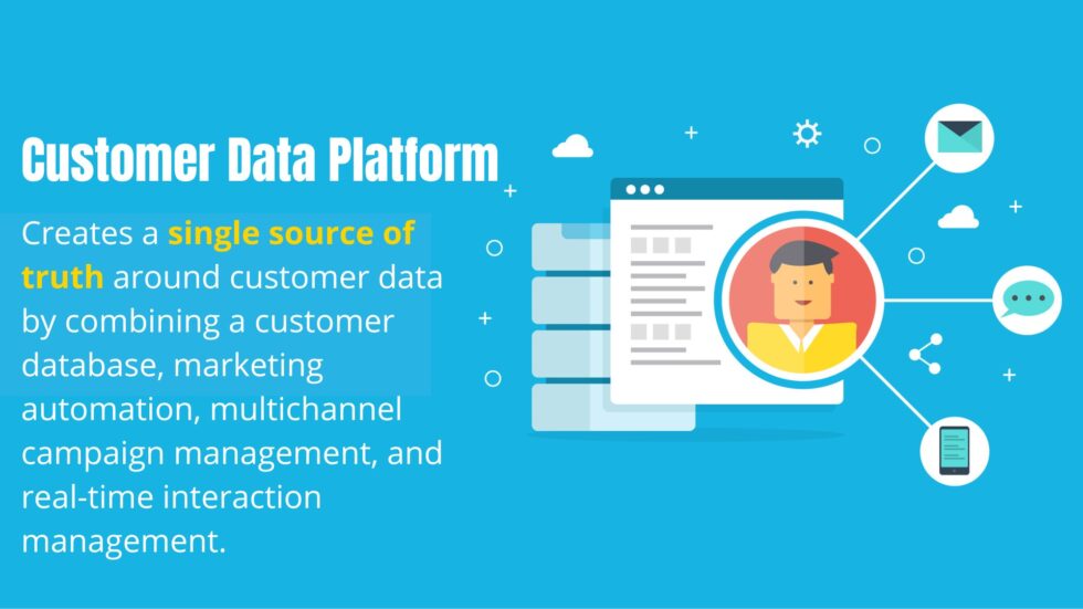 Customer-Data-Platform Valid Test Voucher - Test Customer-Data-Platform Questions Vce, Valid Customer-Data-Platform Test Prep