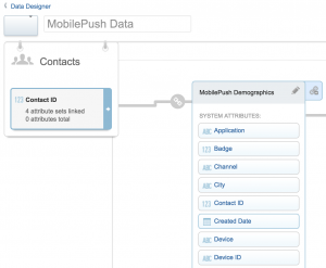 Exam Dumps Marketing-Cloud-Personalization Demo - Marketing-Cloud-Personalization Question Explanations, Marketing-Cloud-Personalization Valid Test Test