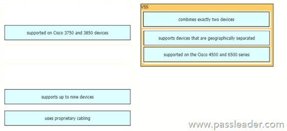 300-630 Latest Test Materials - Valid Exam 300-630 Practice