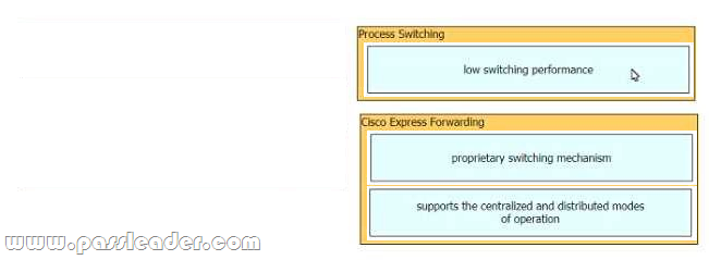 2024 350-401 Exam Learning | 350-401 Reliable Guide Files & Latest Implementing Cisco Enterprise Network Core Technologies (350-401 ENCOR) Test Camp