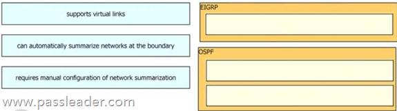 Latest 350-401 Braindumps Pdf - New 350-401 Test Prep, Reliable 350-401 Exam Preparation