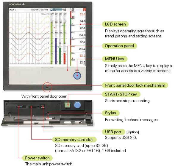 MB-920 Free Learning Cram | MB-920 Latest Braindumps Files