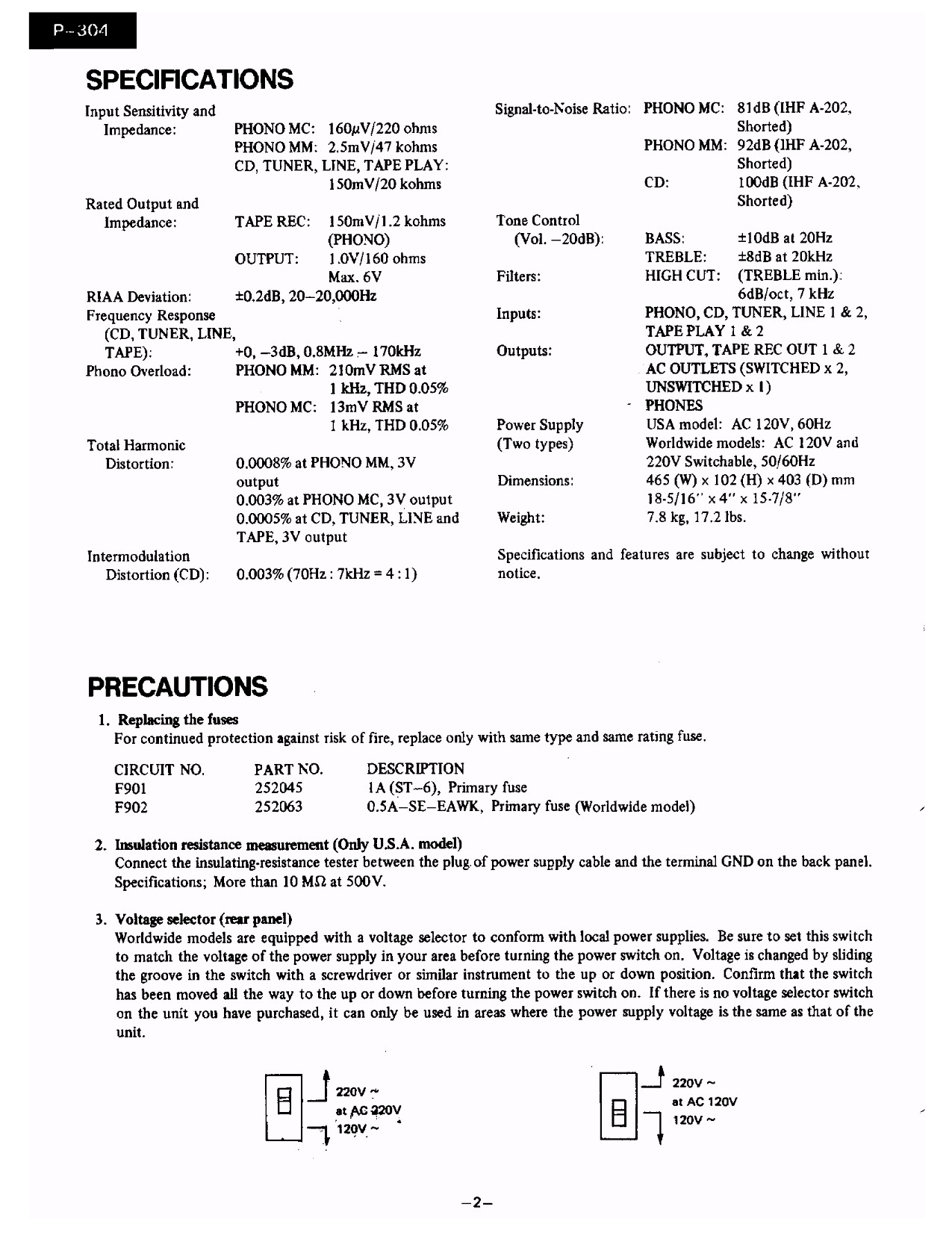 304 Practice Questions & F5 Exam 304 Tests