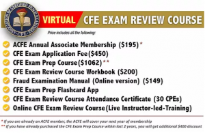 2024 Actual CFE-Investigation Test Answers | CFE-Investigation Vce Test Simulator & Certified Fraud Examiner - Investigation Exam Valid Exam Guide