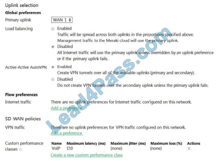 Valid Test 500-445 Tutorial - 500-445 Study Guide, Exam 500-445 Prep