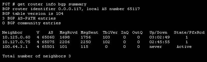 NSE7_EFW-7.0 Cert & Fortinet NSE7_EFW-7.0 Flexible Learning Mode - Intereactive NSE7_EFW-7.0 Testing Engine