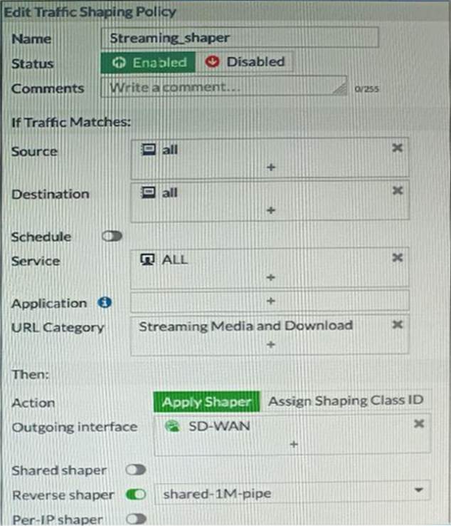 Fortinet Valid Test NSE7_SDW-7.0 Format, NSE7_SDW-7.0 Authentic Exam Hub