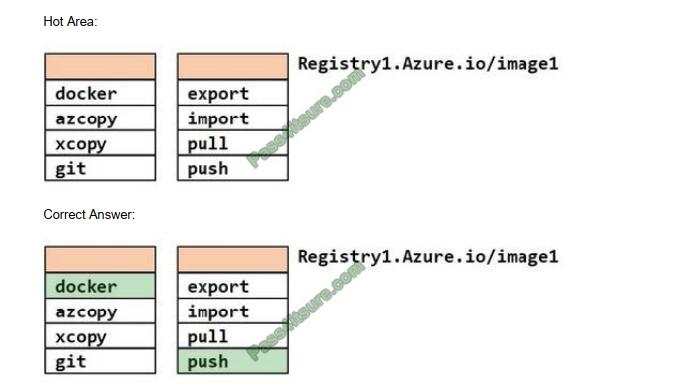 AZ-800 Brain Dump Free, AZ-800 New Test Materials | Administering Windows Server Hybrid Core Infrastructure Free Brain Dumps