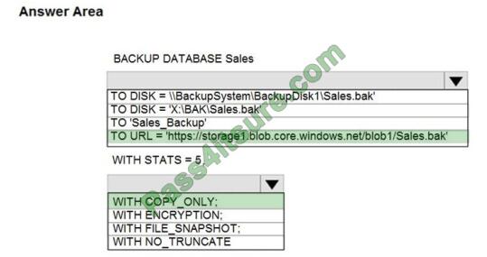 DP-300 Exam PDF - Valid DP-300 Test Preparation, Valid DP-300 Test Materials