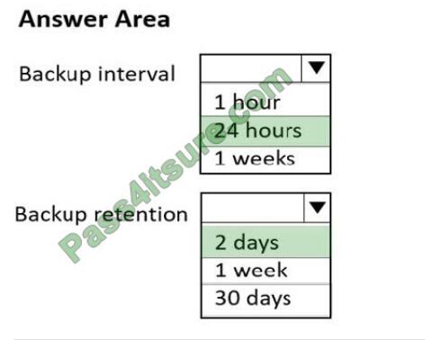 DP-420 Valid Test Question - Microsoft DP-420 Reliable Dumps Ppt