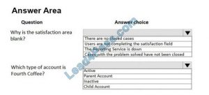 MB-210 Vce Format, Valid Exam MB-210 Blueprint | MB-210 Valid Study Plan