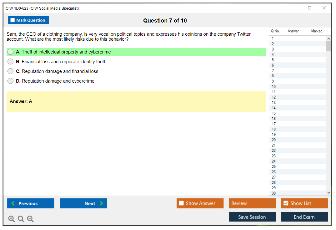 Examcollection 1D0-623 Dumps Torrent & Latest 1D0-623 Test Format