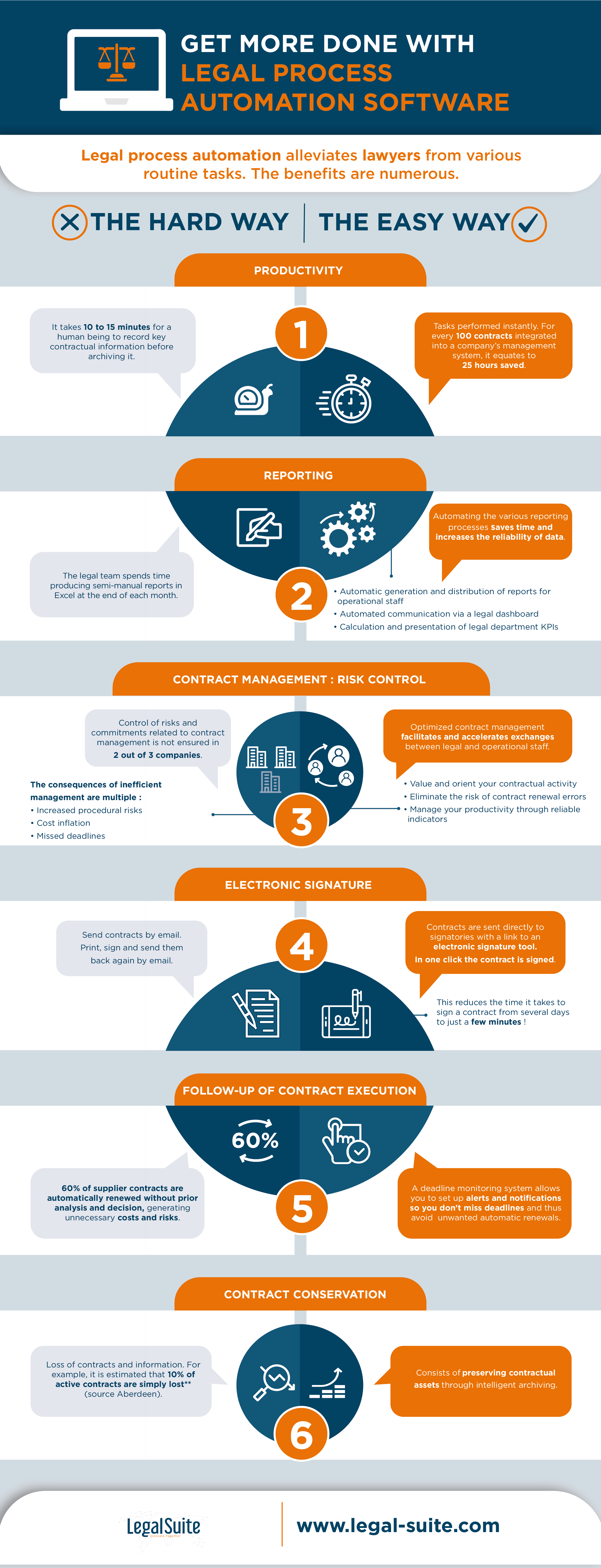 Process-Automation Best Preparation Materials, New Process-Automation Exam Guide