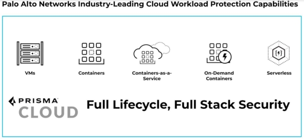 Palo Alto Networks Latest PSE-PrismaCloud Test Camp - New PSE-PrismaCloud Study Notes