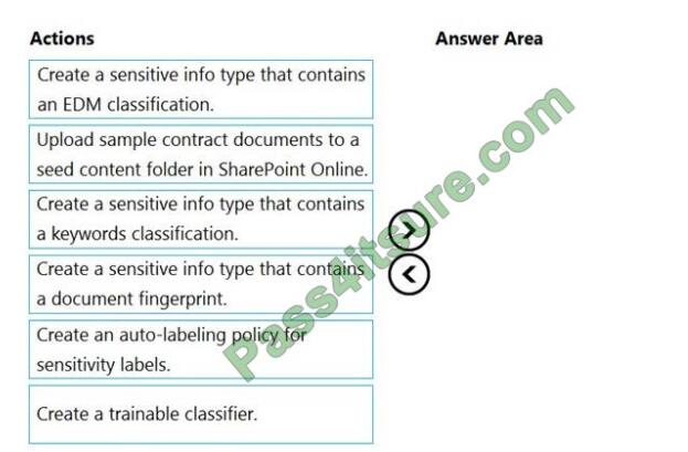 SC-400 Prep Guide - Microsoft SC-400 Reliable Test Labs