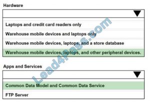 MB-700 Pass4sure Exam Prep & Microsoft Reliable MB-700 Braindumps Questions