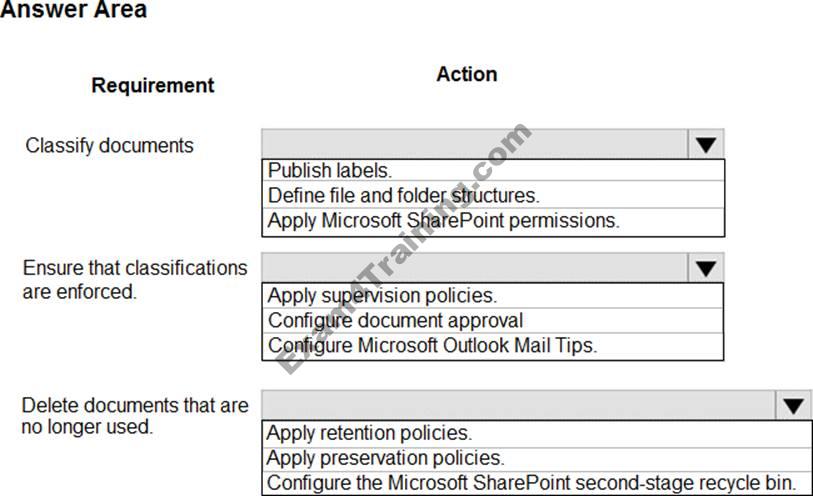 Microsoft Valid MS-900 Exam Bootcamp, Valid MS-900 Test Question