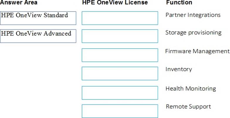 Exam HPE2-T37 Syllabus & HPE2-T37 New Test Camp - Exam HPE2-T37 Online