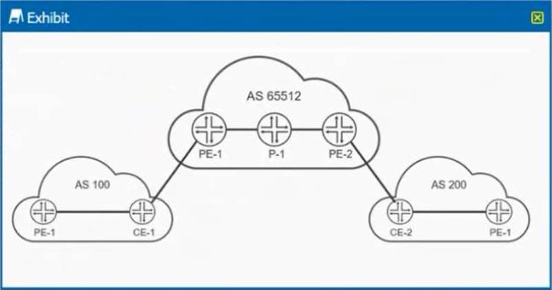 Juniper JN0-663 New Exam Braindumps - JN0-663 Valid Braindumps Free