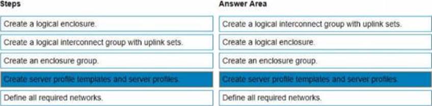 HP HPE0-S59 Exam Cram Pdf & HPE0-S59 Test Vce Free - Reliable HPE0-S59 Guide Files