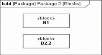 OMG-OCSMP-MBI300 Test Guide, OMG-OCSMP-MBI300 Real Sheets | Reliable Exam OMG-OCSMP-MBI300 Pass4sure