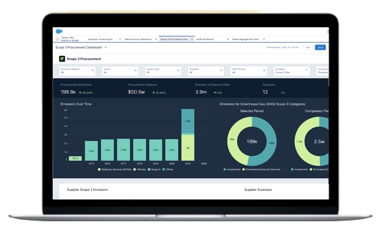 Salesforce Salesforce-Net-Zero-Cloud Valid Cram Materials, Salesforce-Net-Zero-Cloud Book Pdf | Hot Salesforce-Net-Zero-Cloud Spot Questions