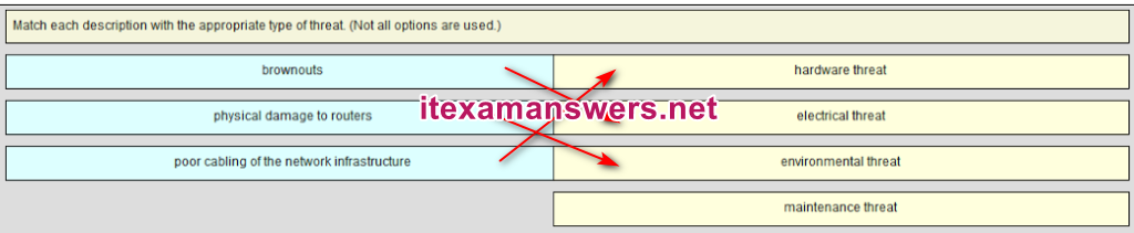 Pass4sure H13-527_V5.0 Dumps Pdf & Valid H13-527_V5.0 Test Cram - Reliable H13-527_V5.0 Cram Materials