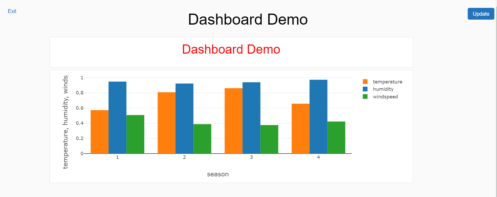 Accurate Databricks-Certified-Professional-Data-Engineer Answers - Databricks-Certified-Professional-Data-Engineer 100% Accuracy, Databricks-Certified-Professional-Data-Engineer Reliable Braindumps