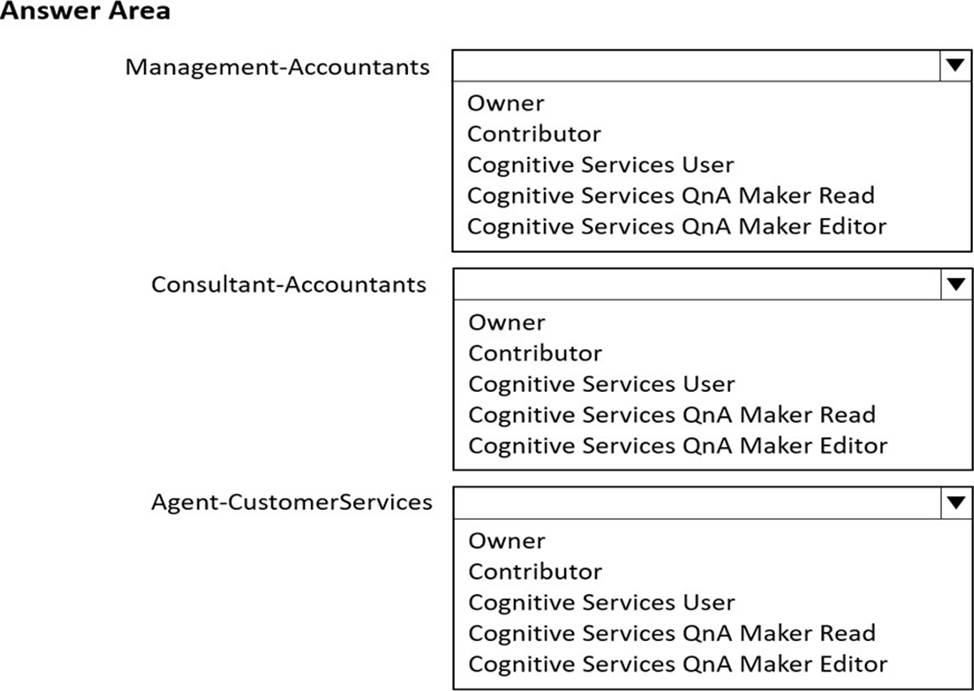 Test AI-102 Guide Online & Latest AI-102 Real Test - Designing and Implementing a Microsoft Azure AI Solution Valid Exam Experience