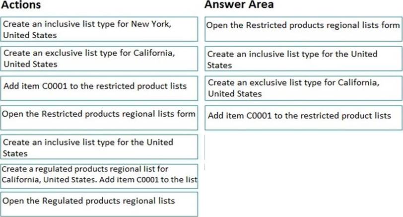 2024 Hottest MB-330 Certification | MB-330 Test Topics Pdf & Microsoft Dynamics 365 Supply Chain Management Functional Consultant Training For Exam