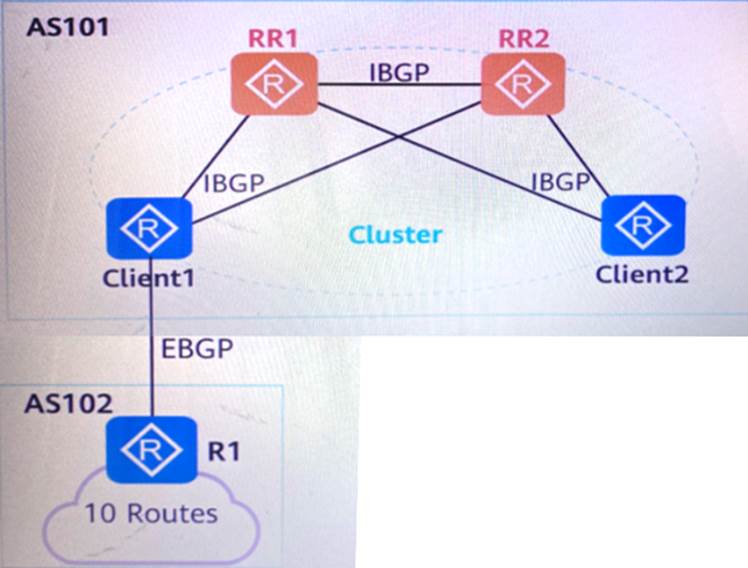 Huawei Question H12-831-ENU Explanations & Free H12-831-ENU Dumps