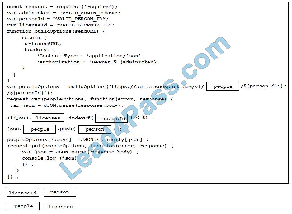 Pass 1Y0-204 Rate & Training 1Y0-204 Pdf - 1Y0-204 New Braindumps Questions