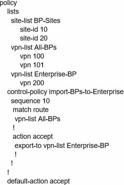 300-415 Test Topics Pdf | Customized 300-415 Lab Simulation