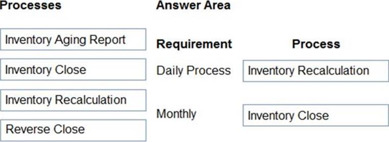 Microsoft MB-330 Exam Certification Cost | Reliable MB-330 Test Pattern