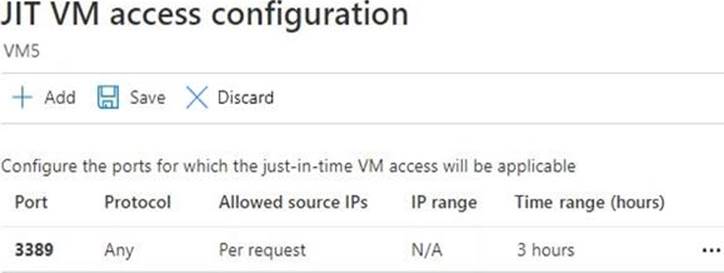 AZ-500 Cert Guide - New AZ-500 Test Sims, Latest Microsoft Azure Security Technologies Exam Pass4sure