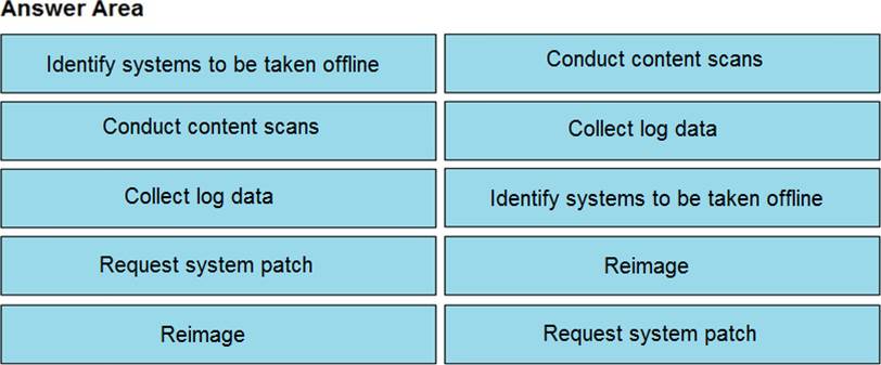 Cisco 350-201 Cost Effective Dumps, 350-201 Test Questions Vce